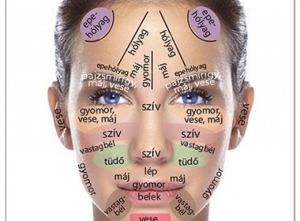 BETEGSÉGEK JELEI AZ ARCON