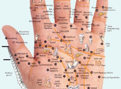 Íme az ősi kínai kezelés, amiről a nyugati orvoslás nem vesz tudomást