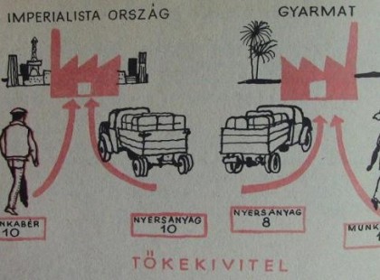 Döbbenetes: az 1968-as, nyolcadikos történelemkönyv leírja a 2014-es Magyarországot, mint…!