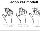 Itt a 10 másodperces hormonteszt