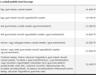 CSALÁDI PÓTLÉK UTALÁS ÉS KIFIZETÉS NOVEMBERBEN! Sok félreértés terjeng az interneten! Cikkünk ezeket tisztázza! Hivatalos információ a Magyar Államkincstártól!-Oszd meg kérlek Te is, mert rengeteg családot érint! Köszönjük!