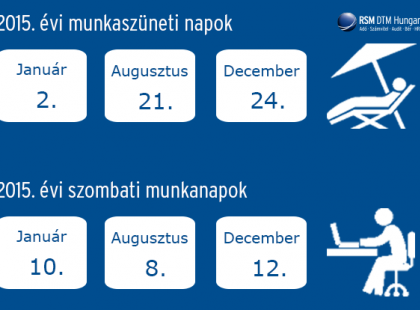 Rengeteg hosszú hétvége lesz 2015-ben! Itt a hivatalos információ a Nemzetgazdasági Minisztériumtól! Hosszú hétvégék, munkaszüneti napok listája! Oszd meg kérlek!