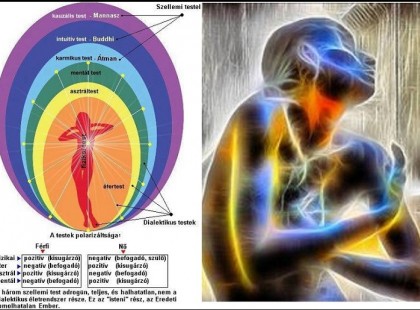 Mondd meg, mi fáj! Eláruljuk, mi van a lelkedben.