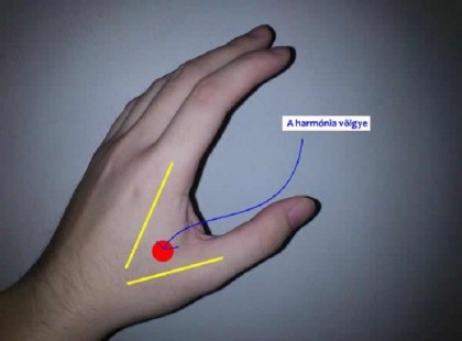 Így szabadulj meg a fejfájástól 30 másodperc alatt!