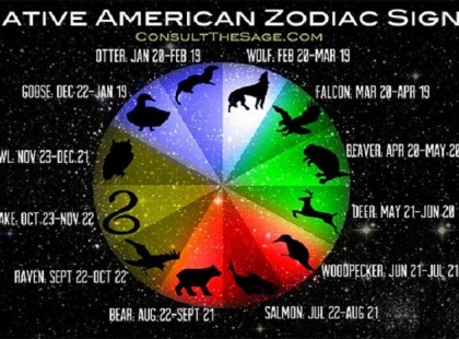 Ezt mondja rólad az észak-amerikai indiánok horoszkópja