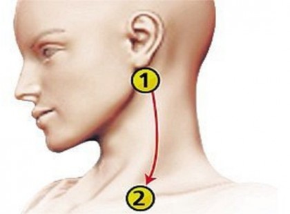 Így húzd le a magas vérnyomást 5 perc alatt, gyógyszer nélkül!
