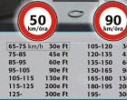 Traffipax menetrend 2015. április. Csütörtöktől már élesben „vadásznak” az új traffipaxok!Itt van minden traffipax helyszín az ország minden pontján egész Áprilisban, tájékozódj, ez HIVATALOS FORRÁS: Oszd meg kérlek, rengeteg autóst érdekelhet! Köszönjük!
