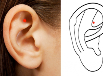 Hihetetlen, amit ennek a pontnak a masszírozása eredményez!