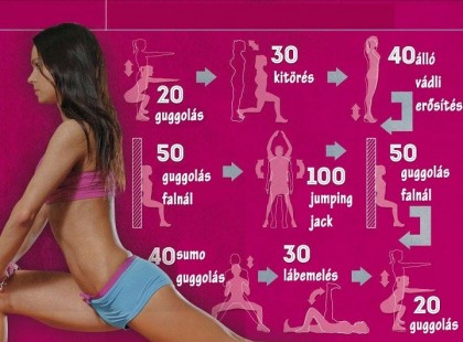 Vékony comb , és formás hátsó. Naponta csak 7 perc. Kipróbált módszer