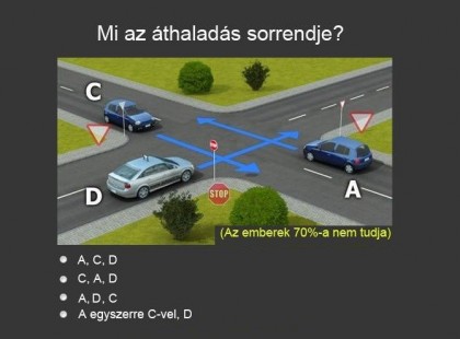 Te tudod a helyes választ?