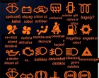Akkor most részletesen bemutatjuk az autó műszerfalán lévő jelzéseket női szemmel értelmezve, én is nő vagyok és nem egészen így értelmezem, de jókat nevettem ezen a képen. Nyomj egy lájkot, ha Neked is tetszik! :)