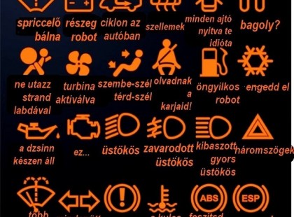 Akkor most részletesen bemutatjuk az autó műszerfalán lévő jelzéseket női szemmel értelmezve, én is nő vagyok és nem egészen így értelmezem, de jókat nevettem ezen a képen. Nyomj egy lájkot, ha Neked is tetszik! :)