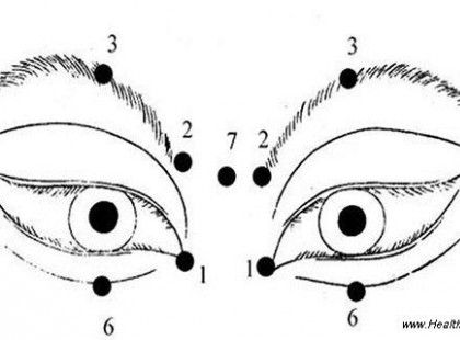 Dobd el a szemüveged! Ezzel a módszerrel emberek milliói szabadultak meg a szemüvegüktől!