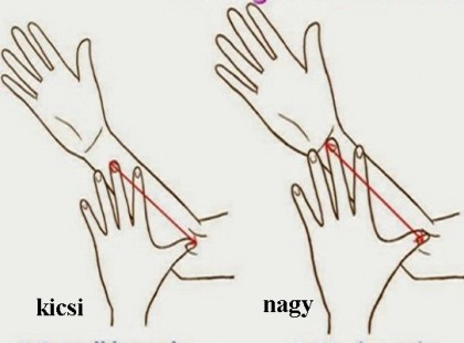 Erről árulkodik a kezed mérete