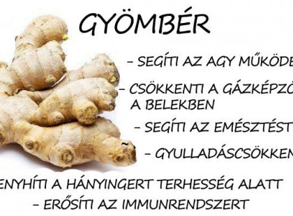Mire jó a friss gyömbér?