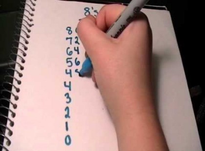 A szorzótáblát így kéne tanítani, és 2 perc alatt megjegyeznék a gyerekek