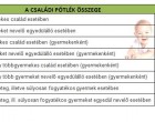 2016. Január 1-től szüneteltethetik a családi pótlék folyósítását!