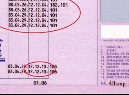 Figyelem – Ha B kategóriás jogosítvány van, olvasson bele!