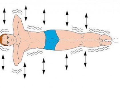 Napi 2 perc “aranyhal” gyakorlattal búcsút inthetsz a gerincfájdalmaidnak. És még sok betegségnek