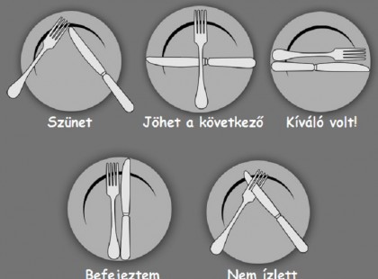 Éttermi etikett a belépéstől a távozásig: amelyet mindenkinek ismernie kéne