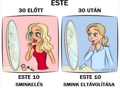 Vicces képek: ilyen egy nő élete 30 előtt és 30 után
