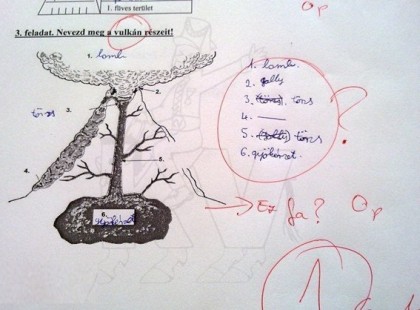 A legjobb aranyköpések iskolai dolgozatokból válogatva :D