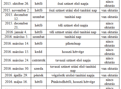 Iskolai szünetek – Szombati tanítási napok