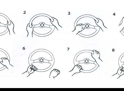 Autó-teszt: Derítsd ki milyen sofőr vagy, abból, ahogyan a kormányt fogod!