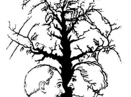 HÁNY ARCOT LÁTSZ A KÉPEN?