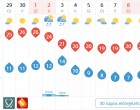 Döbbenetes időt hoz a hétvége - így tervezd a hétvégi programot!
