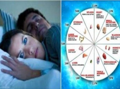 Minden éjjel felébredsz valamikor? Nézz az órára és tudd meg milyen rejtett betegséged van!