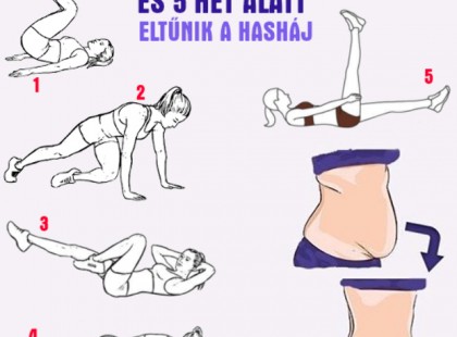 5 gya­kor­lat, 5 perc és 5 hét alatt el­tű­nik a has­háj