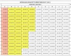 JÓ HÍR KÖZALKALMAZOTTAKNAK! -Közalkalmazottak illetménye ügyében hozott jelentős határozatot a Kúria.Rengeteg embert érinthet!