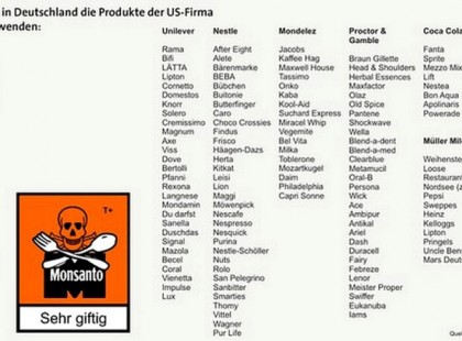 A Monsanto “méregkeverő csoport” ezeknek a cégeknek, ezen termékeibe szállít vegyianyagokat, amellyel megmérgezik az egész világot.