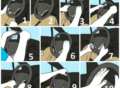 EZT ÁRULJA EL RÓLAD VEZETÉSI STÍLUSOD! TE MELYIK KATEGÓRIÁBA TARTOZOL?