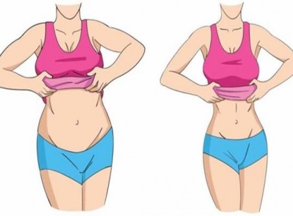 Érdemes kipróbálni, ha fogyni szeretnél: csak 2 csésze naponta és 7 nap múlva lapos hasad lehet!