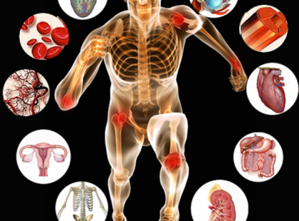 Itt a komplett lista: ha itt vagy beteg, ez a lelki ok vagy gondolat áll a háttérben! Mentsd el!