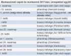 2017-es munkarend – így tervezz a továbbiakra! Munkarend, munkanapok, szabadnapok, iskolai szünetek, munkaszüneti napok, 3-4 napos hosszú hétvégék, ledolgozandó szombatok!!