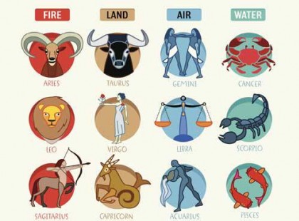 Ez a te rejtett erőd csillagjegyed szerint! Alkalmazd!