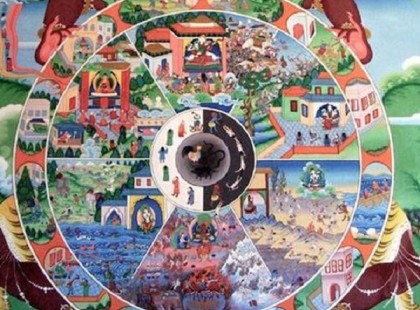 Mi­lyen kül­de­tés­sel szü­let­tél a Földre? Is­merd meg ti­beti ho­rosz­kó­po­dat