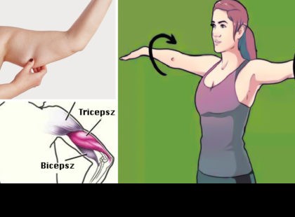 Gyakorlatok súlyzóval a feszes és karcsú karok eléréséhez és a lötyögő effektustól is megszabadulsz!