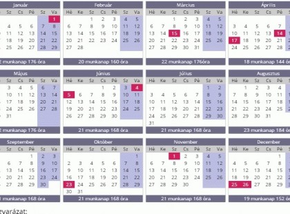 Dolgozók figyelem! Rossz hír! Sosem kellett még ennyi szombaton dolgozni, mint 2018-ban! Munkás szombatok, hosszú hétvégék, ünnepnapok, szabadnapok 2018-ban!