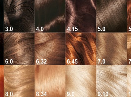 Ezt jelenti a csomagoláson feltüntetett szám! Végre tudom, hogyan kell a hajamat rendesen festeni!