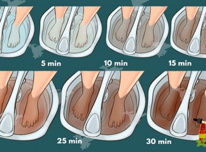 Tudtad, hogy a talpadon keresztül megszabadulhatsz a betegségektől?