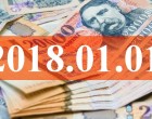 Hatalmasat változik az életünk holnaptól!17 nagyon fontos változás lép életbe! Szinte mindegyik érinteni fogja önt is! Mutatjuk mindegyiket részletesen!
