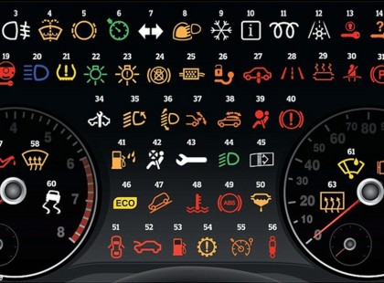 Ezt mindenképpen mentsd el! Itt van az összes műszerfal visszajelző lámpa jelentése… most megnézheted, amit eddig nem tudtál!