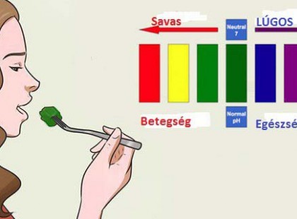 A szakemberek szerint a sav szinte felfalja a teste! Íme a világ 25 leglúgosítóbb étele >> csökkentik a rák és a szívbetegségek kockázatát!