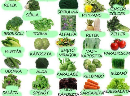 92 lúgosító élelmiszer, melyekkel harcolhatsz a rák, a gyulladások, a cukorbetegség és a szívbetegségek ellen!