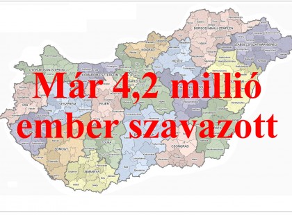 Brutális a részvételi rekord, már 4,2 millió ember szavazott