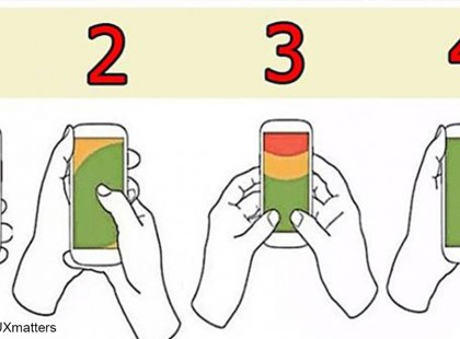 Hogyan fogod a telefonod? Sok mindent elárul rólad! Melyik kép érvényes rád?